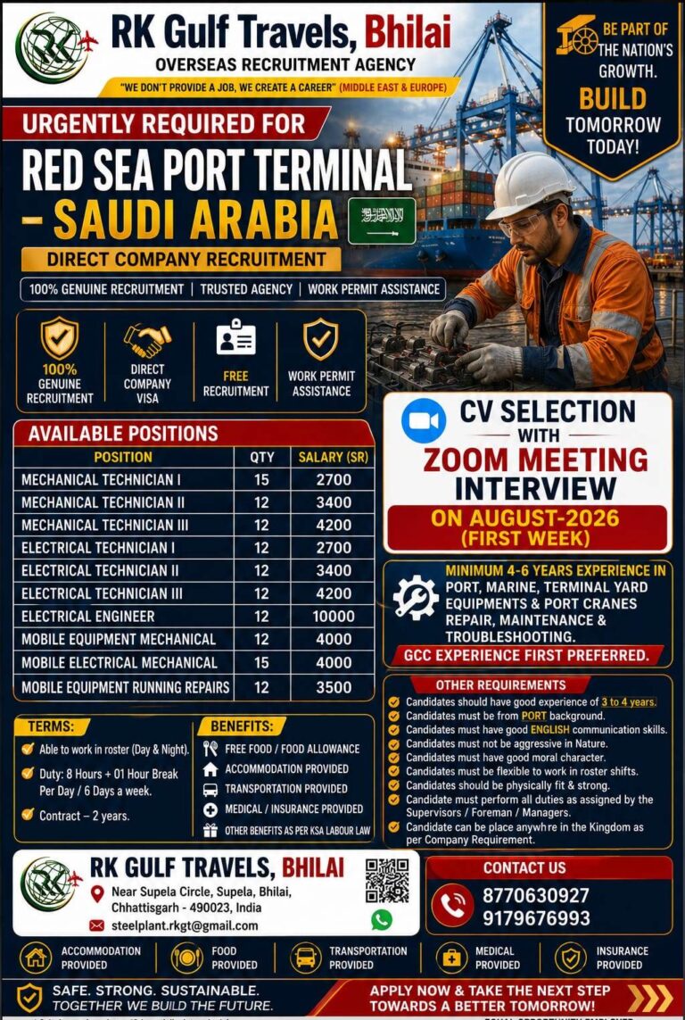 Dubai Construction Company Jobs 2026 – Direct Client Interview in Chennai | Civil Quantity Surveyor & Safety Officer
