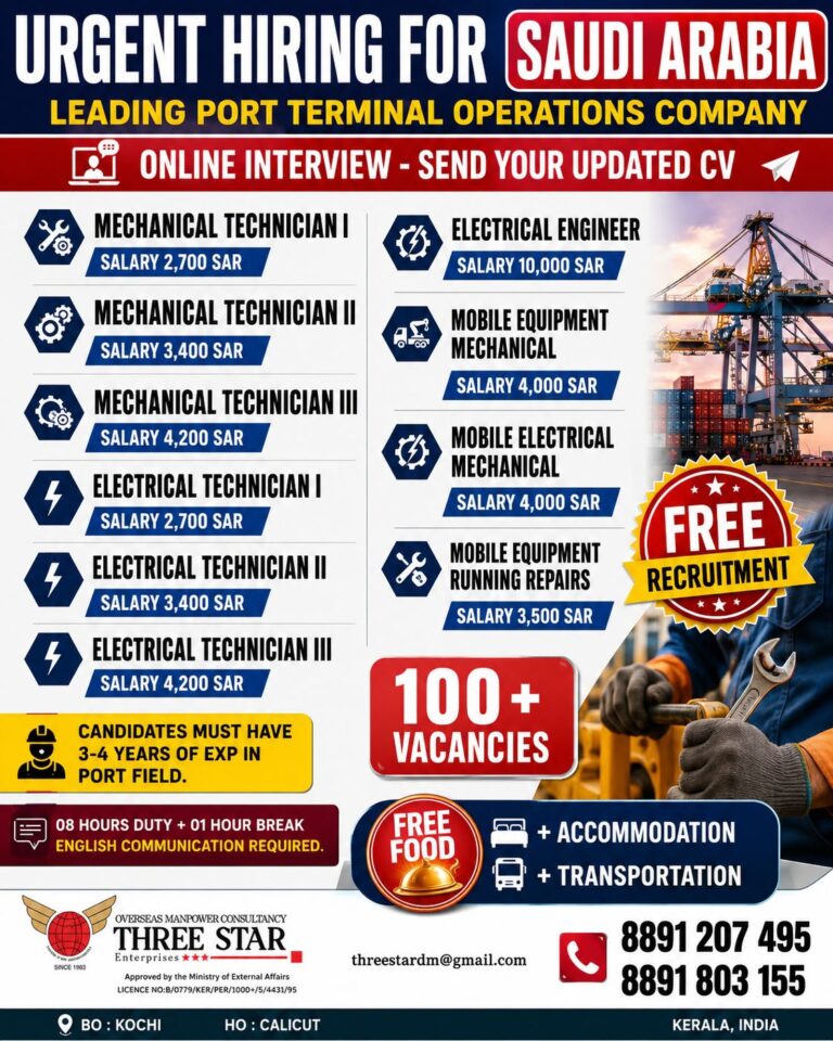 Urgent Hiring for Saudi Arabia – Leading Port Terminal Operations Company | 100+ Free Recruitment Vacancies