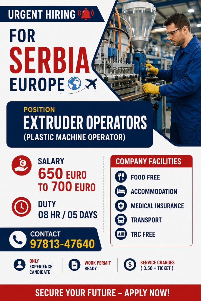 Extruder Operators (Plastic Machine Operator) Jobs in Serbia Europe – Apply Now | Salary €650–€700