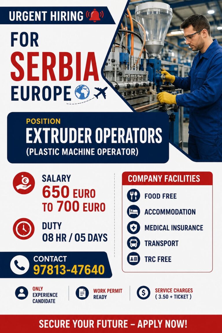 Extruder Operators (Plastic Machine Operator) Jobs in Serbia Europe – Apply Now | Salary €650–€700