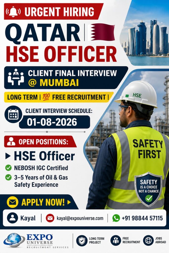 Qatar HSE Officer Jobs 2026 | Client Final Interview at Mumbai | Free Recruitment