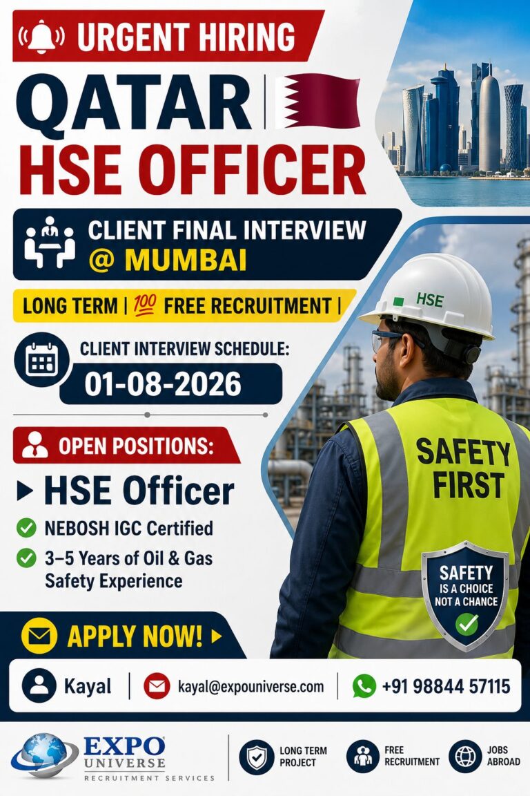 Qatar HSE Officer Jobs 2026 | Client Final Interview at Mumbai | Free Recruitment