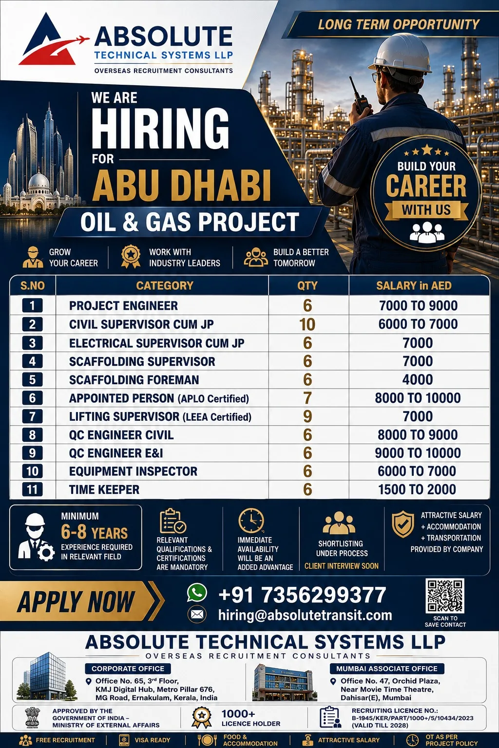 Abu Dhabi Oil & Gas Project Jobs 2026 – Immediate Hiring | Attractive Salary Up to AED 10,000