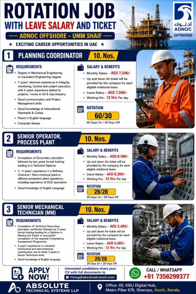 ADNOC Offshore UAE Rotation Jobs 2026 – Planning Coordinator, Senior Operator & Mechanical Technician Vacancies