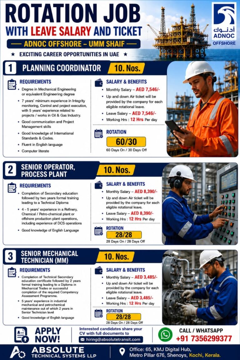 ADNOC Offshore UAE Rotation Jobs 2026 – Planning Coordinator, Senior Operator & Mechanical Technician Vacancies