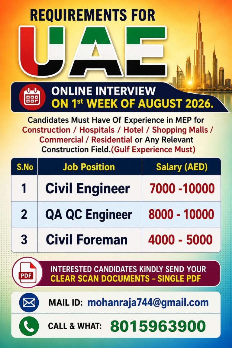 Civil Engineer, QA/QC Engineer & Civil Foreman Jobs in UAE 2026 | Online Interview