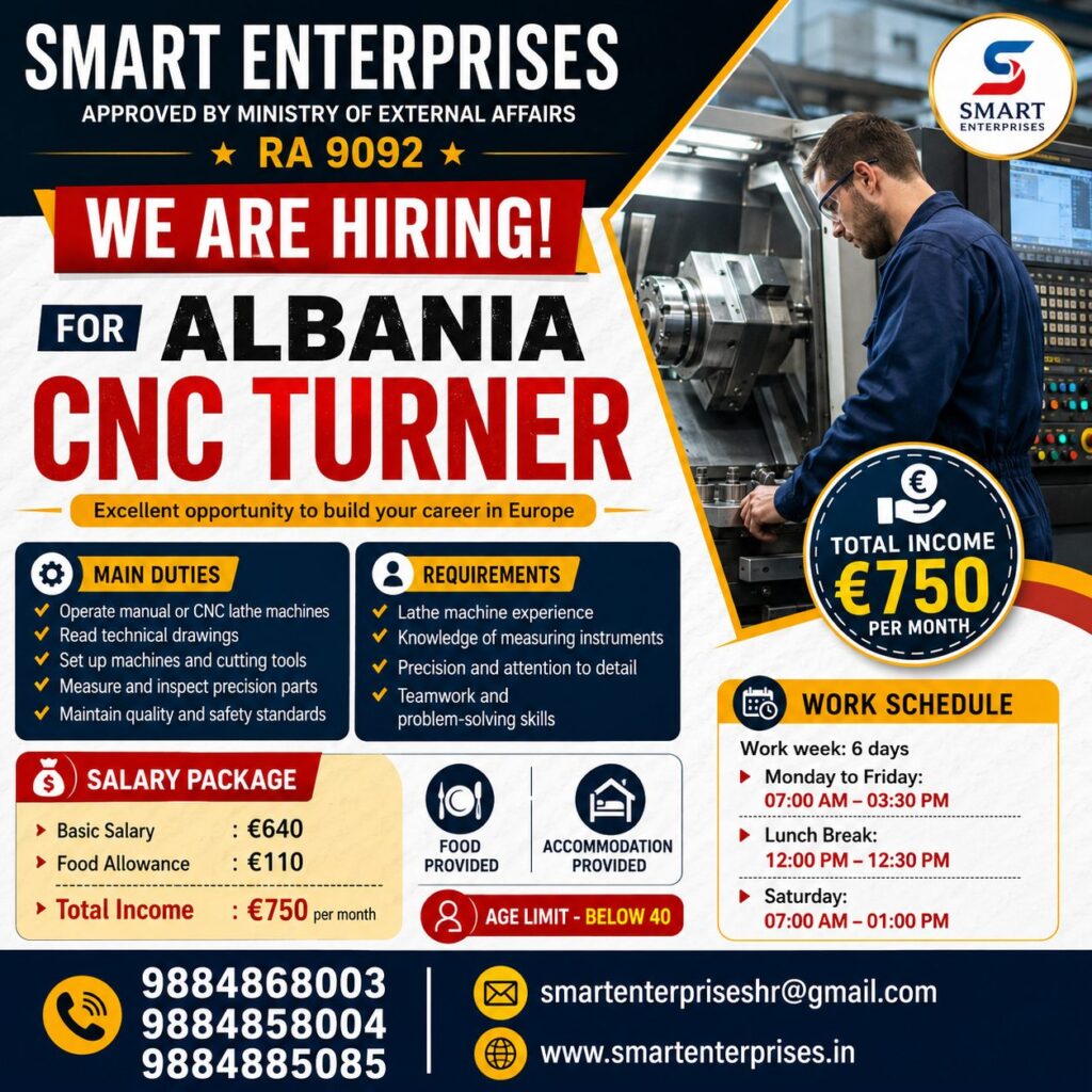 CNC Turner Jobs in Albania – Apply Now for Europe Career Opportunities (2026)