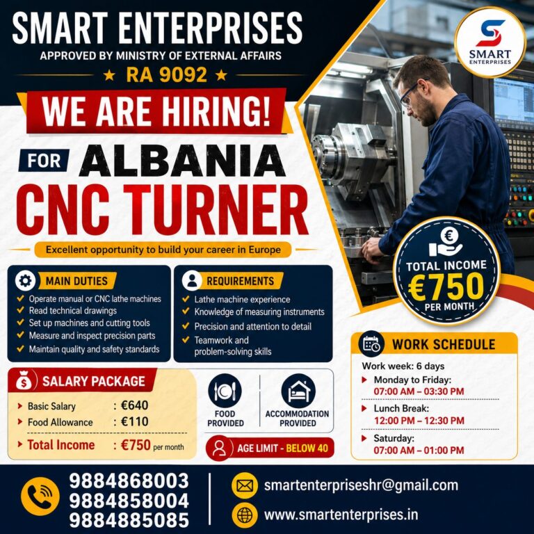 CNC Turner Jobs in Albania – Apply Now for Europe Career Opportunities (2026)