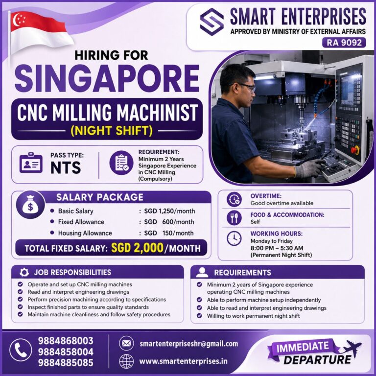 CNC Milling Machinist (Night Shift) Jobs in Singapore – NTS Pass | Salary SGD 2,000/Month
