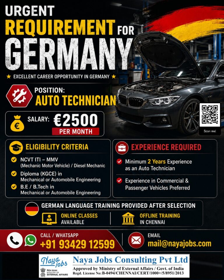 Auto Technician Jobs in Germany 2026 – Salary €2500/Month | Apply Now