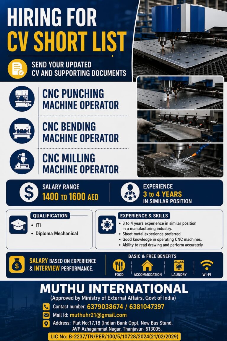 CNC Machine Operator Jobs in UAE – CV Shortlisting in Progress