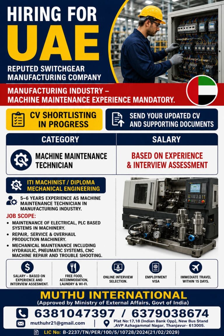 Machine Maintenance Technician Jobs in UAE | Manufacturing Industry | Apply Now