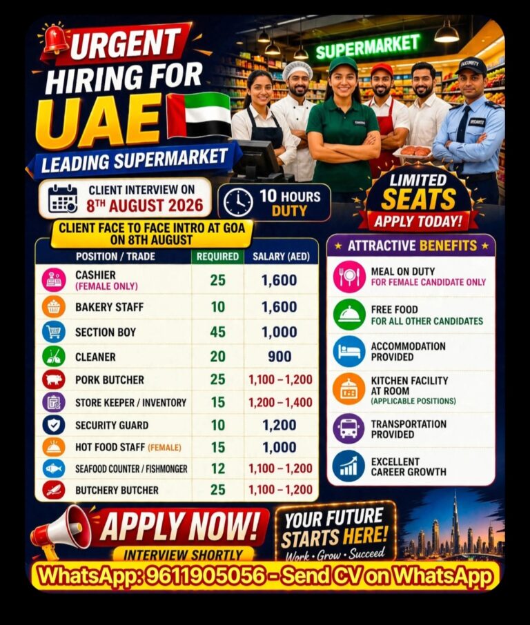 Urgent Hiring for UAE – Leading Supermarket | Client Interview on 8th August 2026