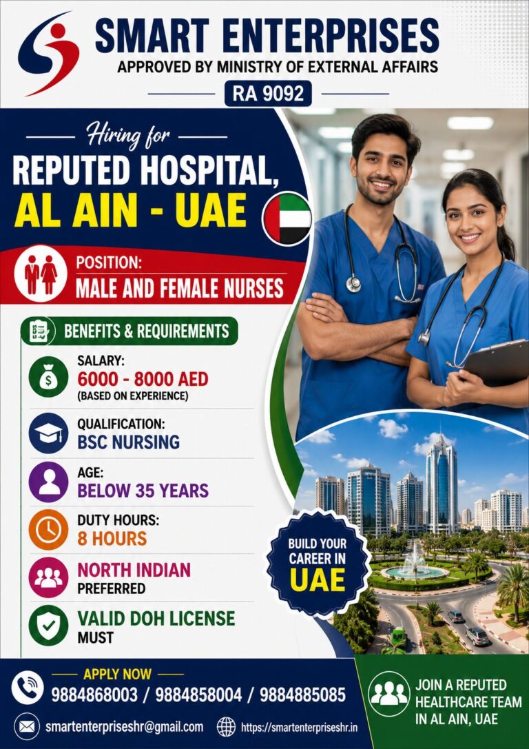 Male & Female Nurse Jobs in Al Ain, UAE | Salary Up to 8,000 AED