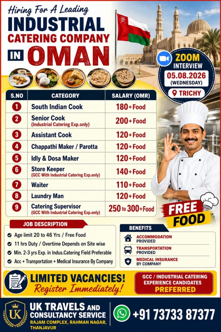 Industrial Catering Company Jobs in Oman – Zoom Interview on 05 August 2026