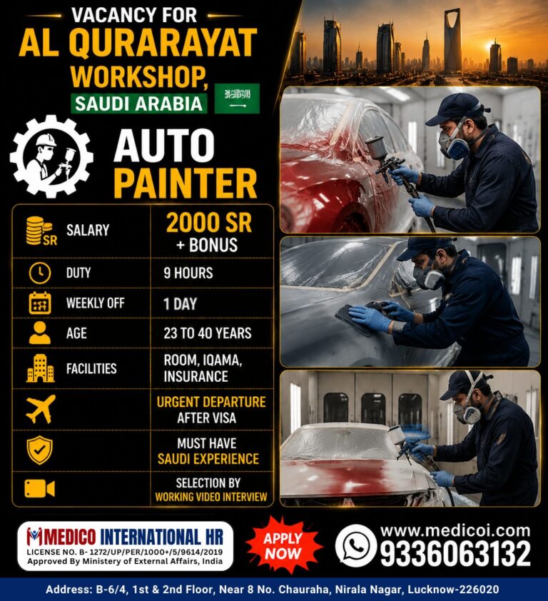 Auto Painter Jobs in Saudi Arabia | Al Qurarayat Workshop – Apply Now