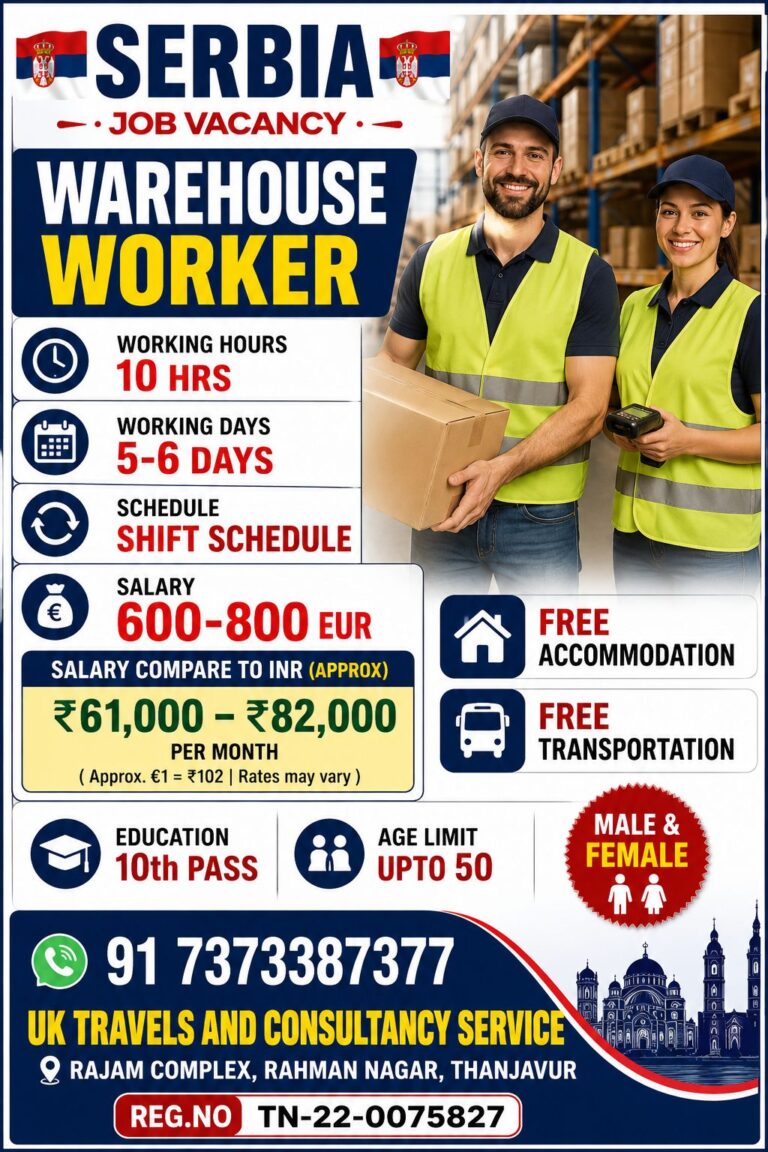 Warehouse Worker Jobs in Serbia – Free Accommodation & Transportation