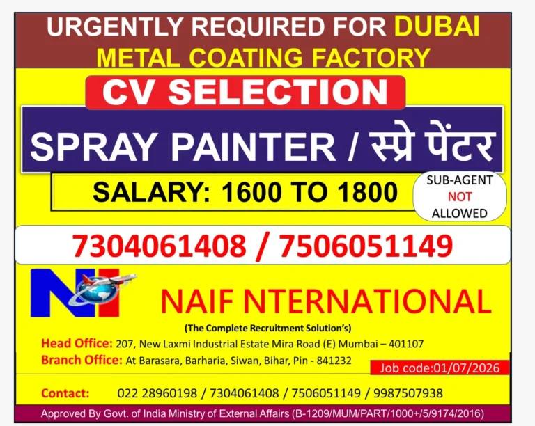 Spray Painter Jobs in Dubai 2026 | Metal Coating Factory | CV Selection