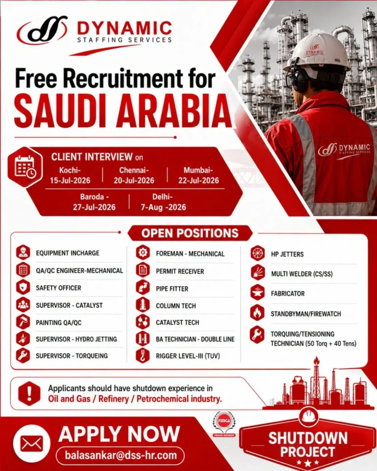 Saudi Arabia Shutdown Project Jobs 2026 – Free Recruitment | Client Interview in India