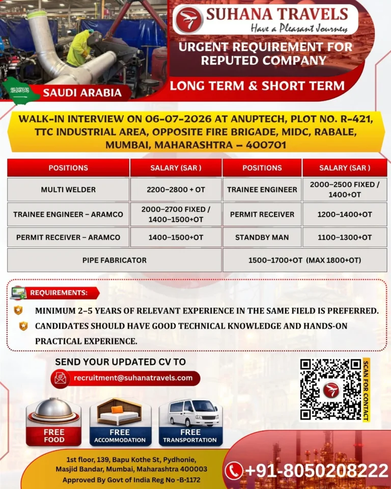 Saudi Arabia Oil & Gas Jobs 2026 – Walk-in Interview for Multi Welder, Pipe Fabricator & Engineering Vacancies