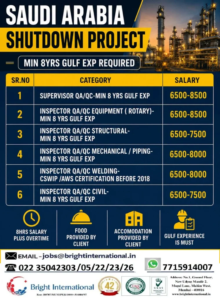 Saudi Arabia Shutdown Project Jobs 2026 – QA/QC Supervisor & Inspector Vacancies | Apply Now 1 Saudi Arabia Shutdown Project Jobs 2026 – QA/QC Supervisor & Inspector Vacancies | Apply Now