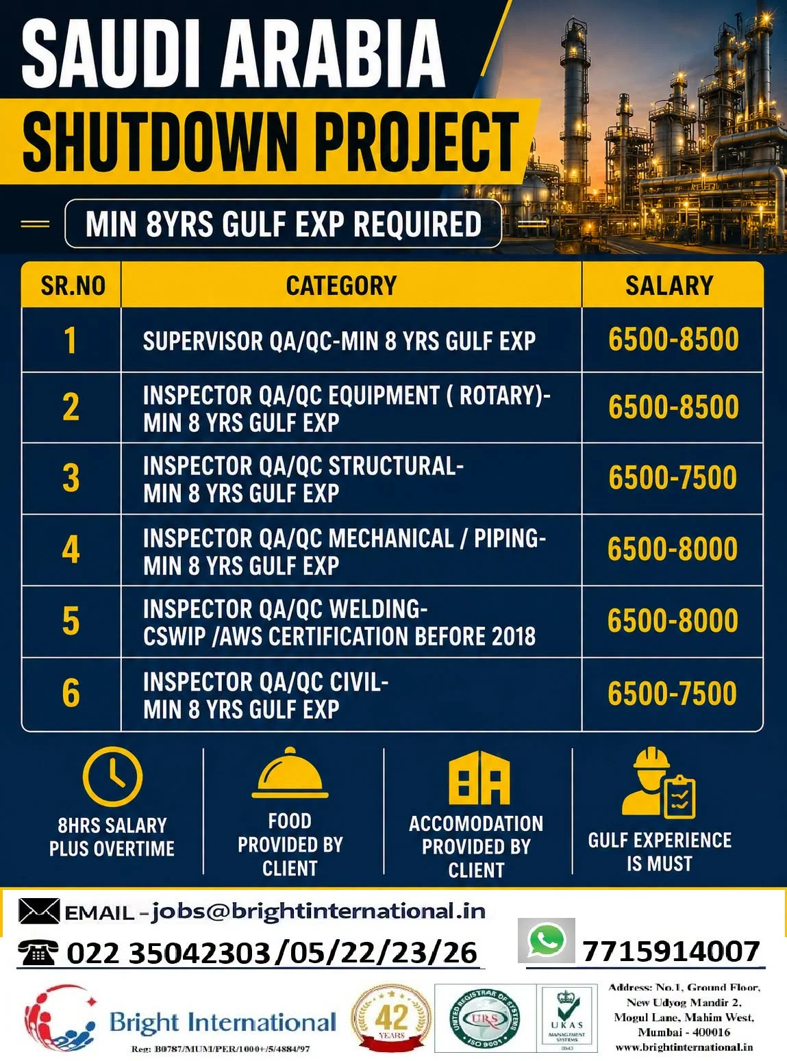 Saudi Arabia Shutdown Project Jobs 2026 – QA/QC Supervisor & Inspector Vacancies | Apply Now