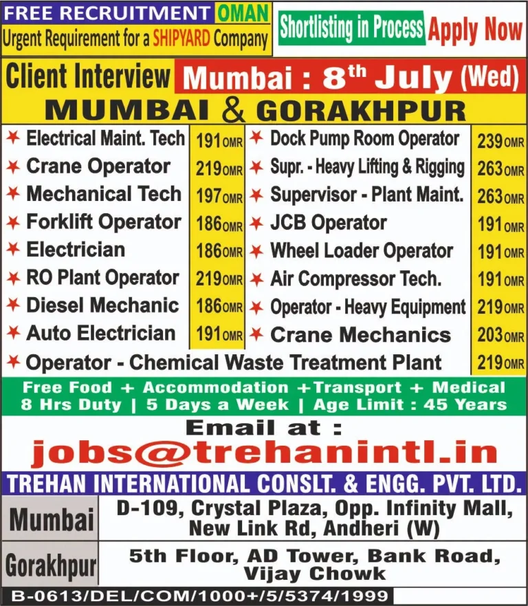 Oman Shipyard Jobs 2026 – Free Recruitment | Client Interview in Mumbai & Gorakhpur