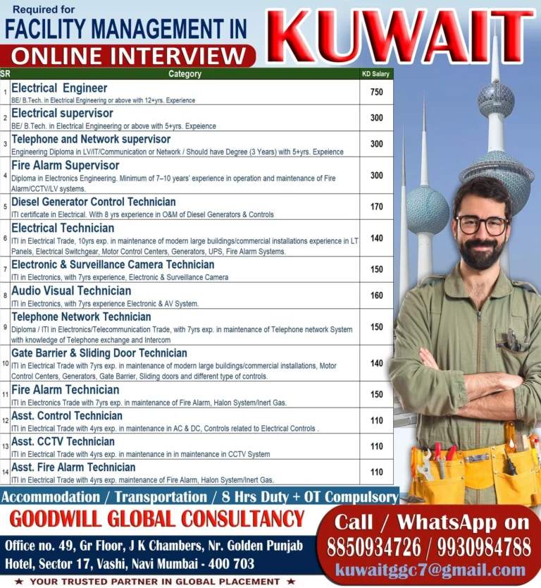 Kuwait Facility Management Jobs 2026 – Online Interview | Free Accommodation & Transportation