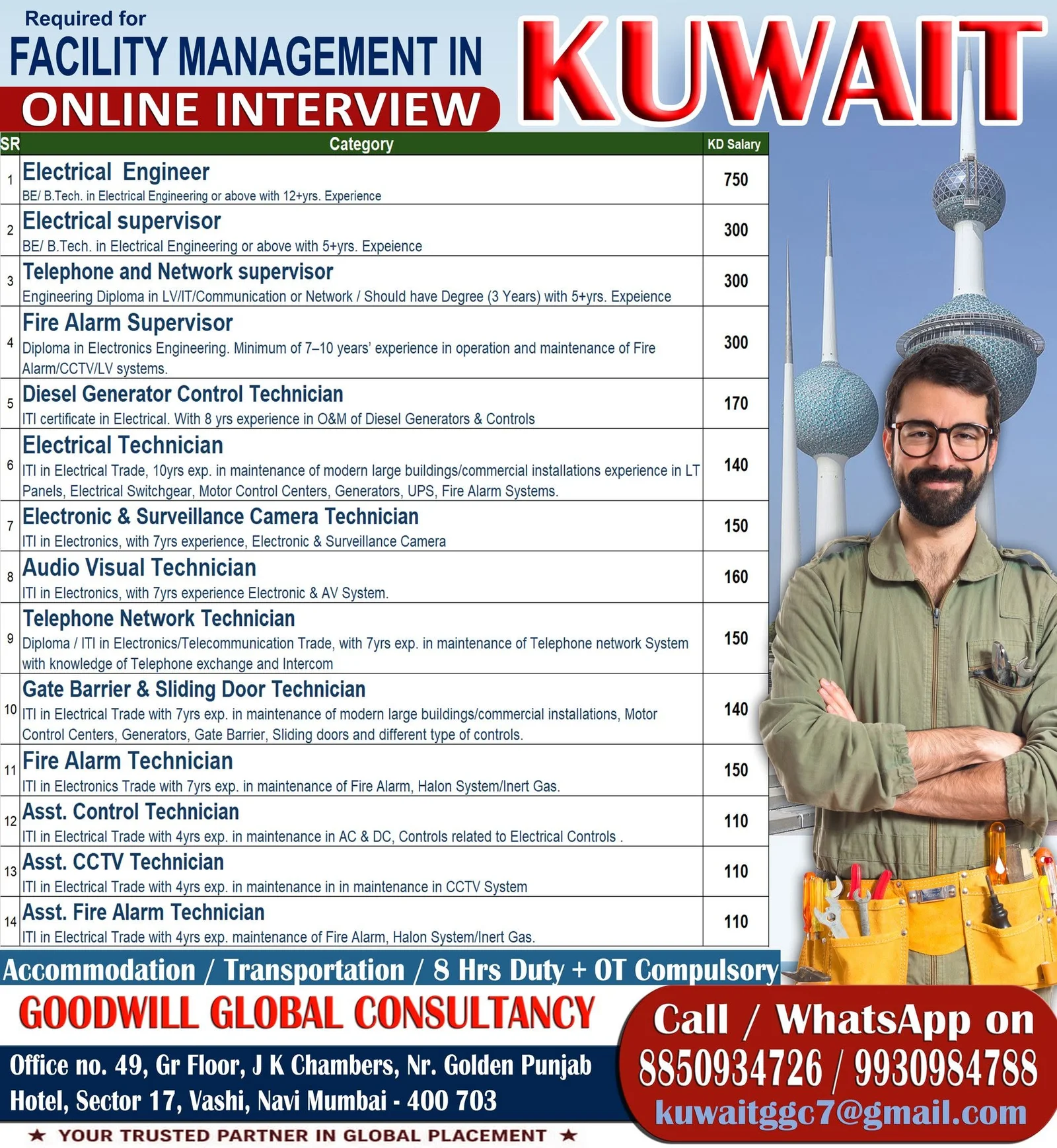 Kuwait Facility Management Jobs 2026 – Online Interview | Free Accommodation & Transportation