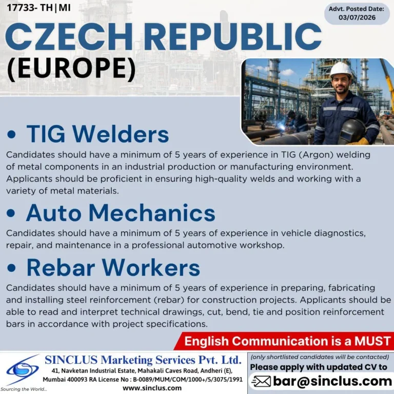 Czech Republic (Europe) Job Openings 2026 – TIG Welders, Auto Mechanics & Rebar Workers | Apply Now