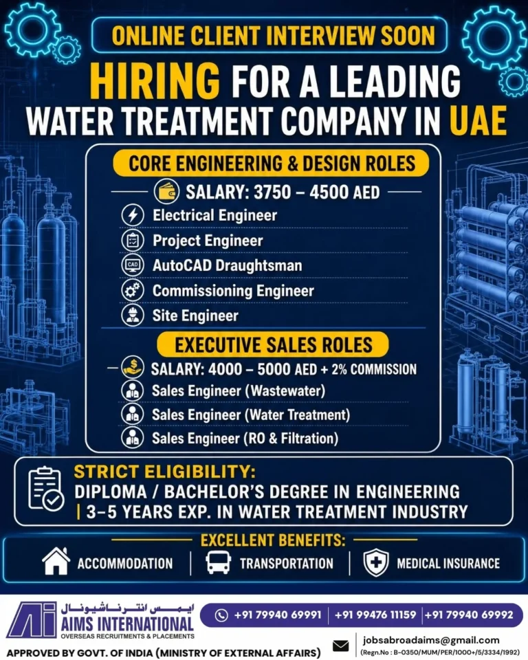 UAE Water Treatment Company Hiring 2026 – Engineering & Sales Jobs | Online Client Interview