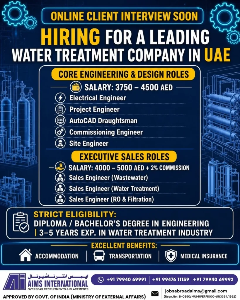 UAE Water Treatment Company Hiring 2026 – Engineering & Sales Jobs | Online Client Interview