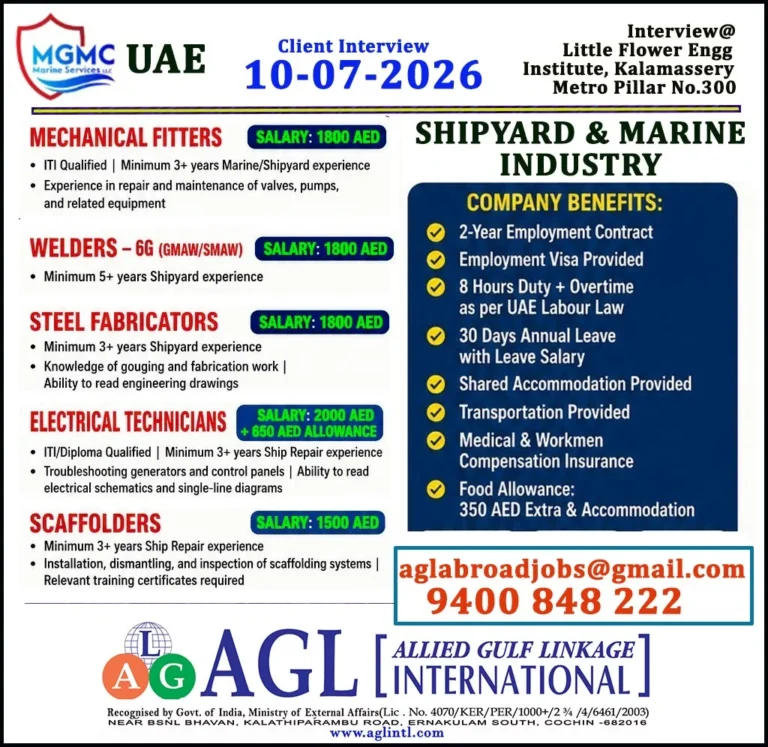 UAE Shipyard & Marine Industry Jobs 2026 – Client Interview on 10 July | Apply for Mechanical Fitters, Welders, Electrical Technicians & More