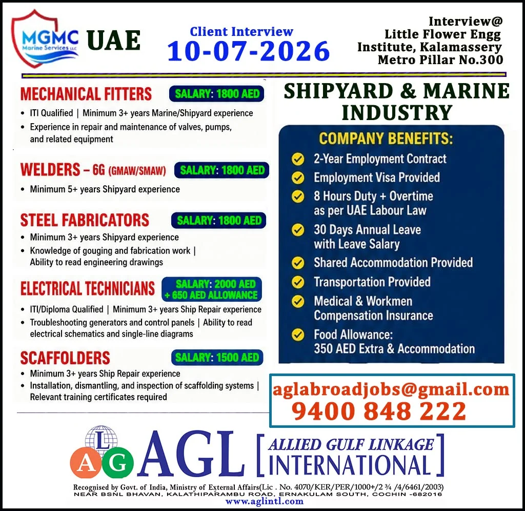 UAE Shipyard & Marine Industry Jobs 2026 – Client Interview on 10 July | Apply for Mechanical Fitters, Welders, Electrical Technicians & More