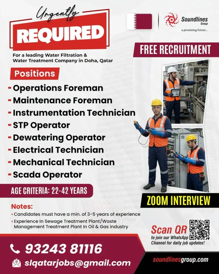 Urgent Hiring for Water Filtration & Water Treatment Company in Doha, Qatar – Free Recruitment | Zoom Interview