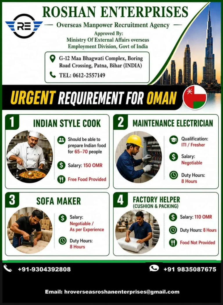 Urgent Job Vacancies in Oman 2026 – Indian Cook, Maintenance Electrician, Sofa Maker & Factory Helper