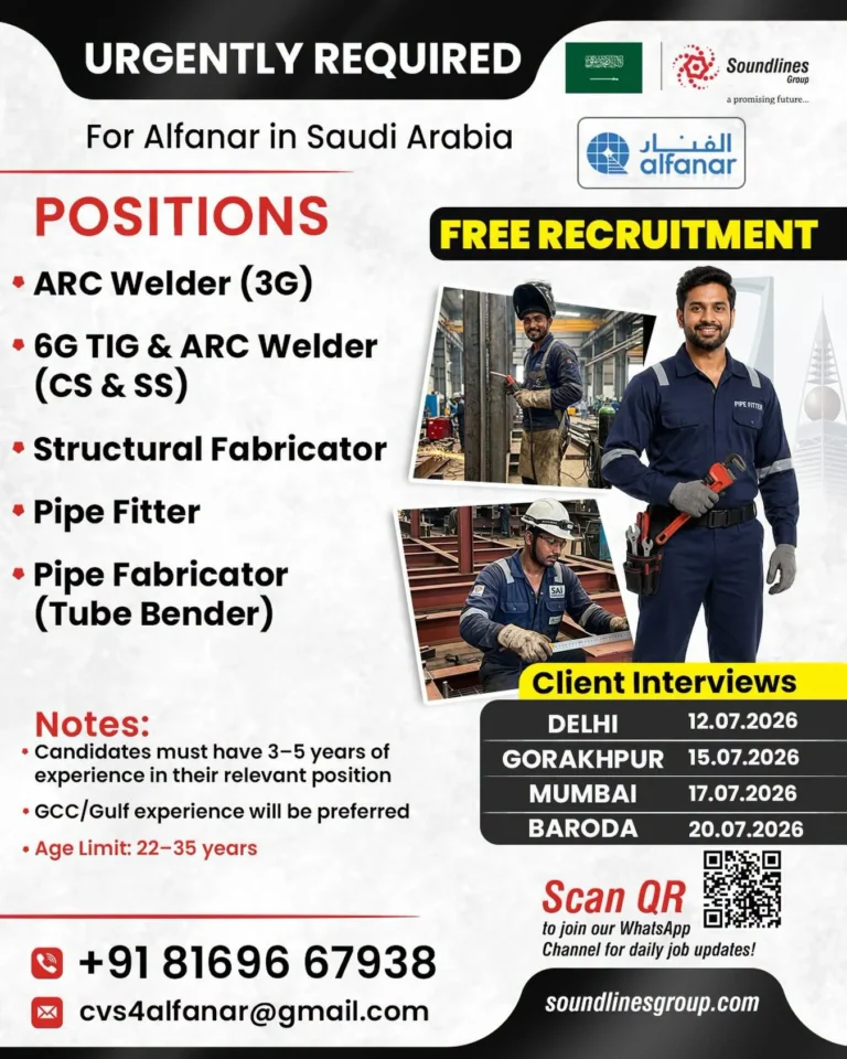 Alfanar Saudi Arabia Recruitment 2026 – Free Recruitment for Welders, Fabricators & Pipe Fitters