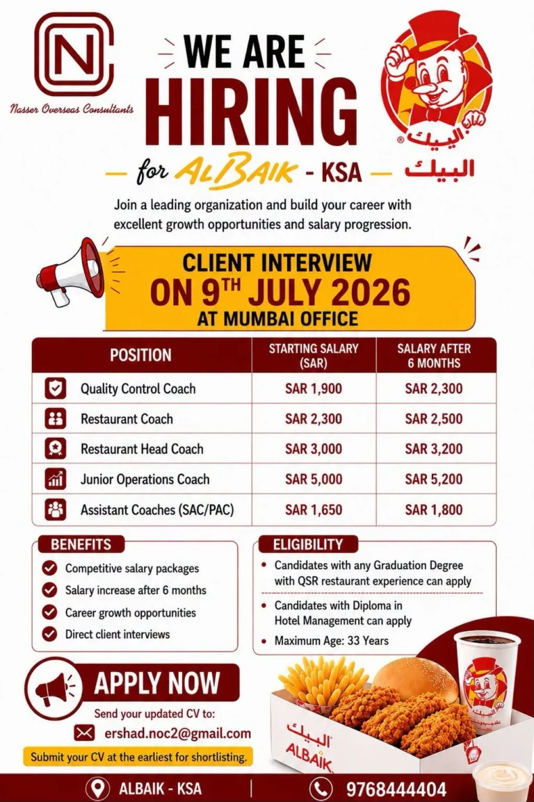 ALBAIK KSA Recruitment 2026 – Direct Client Interview in Mumbai | Apply Now