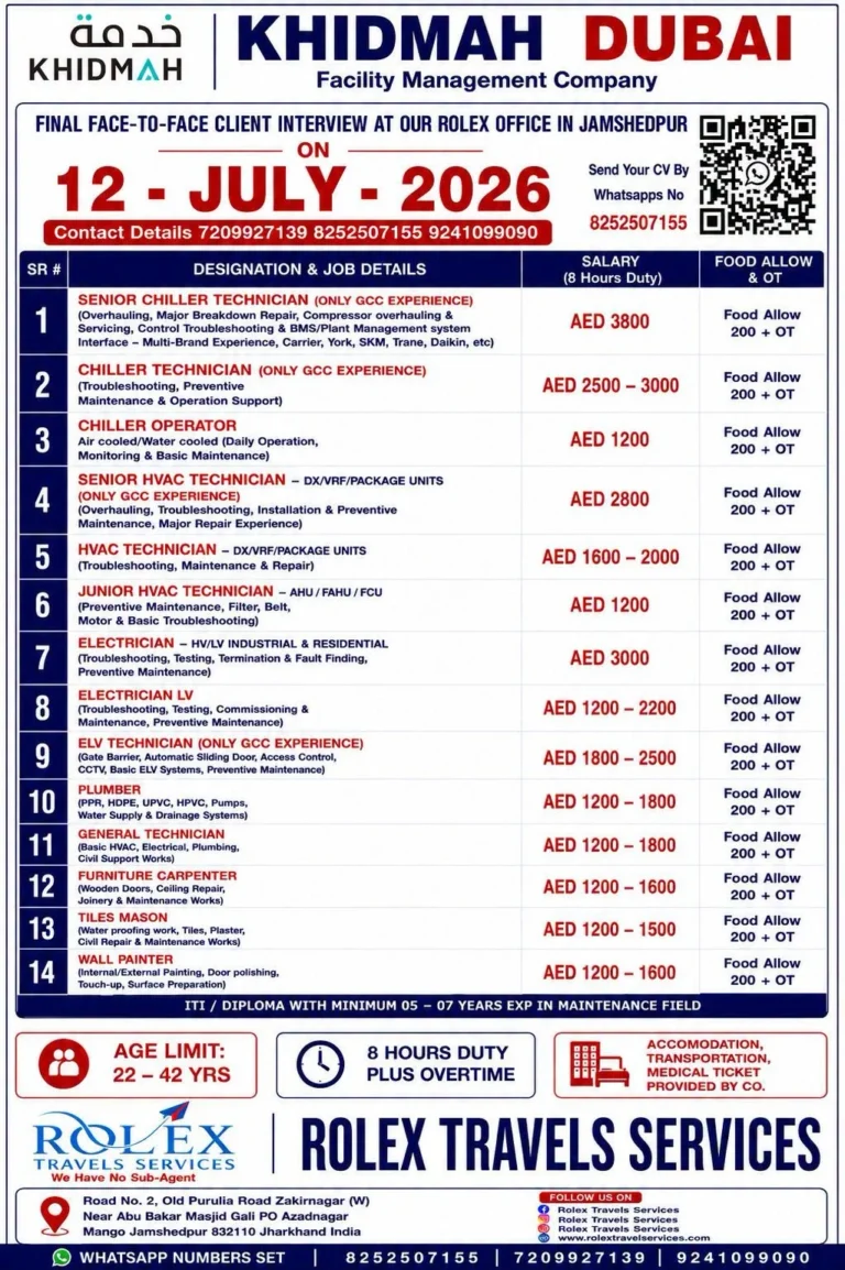 Khidmah Dubai Facility Management Jobs 2026 | Final Client Interview on 12 July 2026