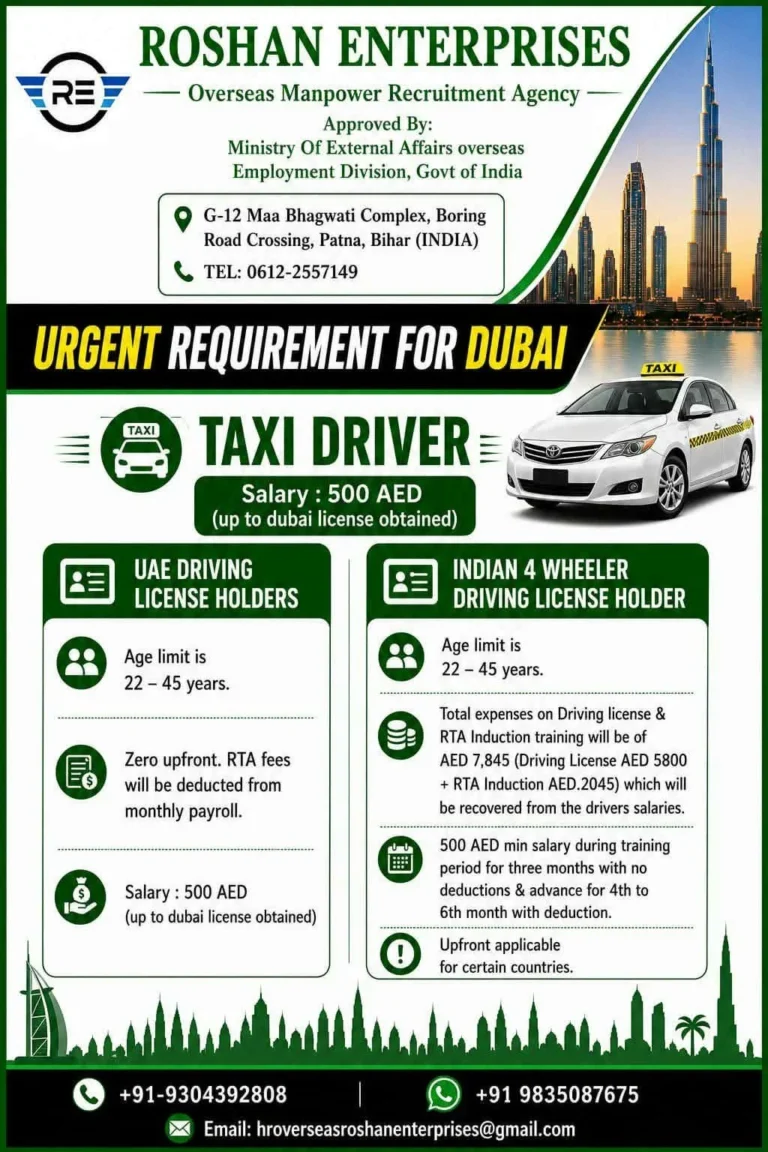 Dubai Taxi Driver Jobs 2026 – Urgent Recruitment | UAE Driving & Indian License Holders