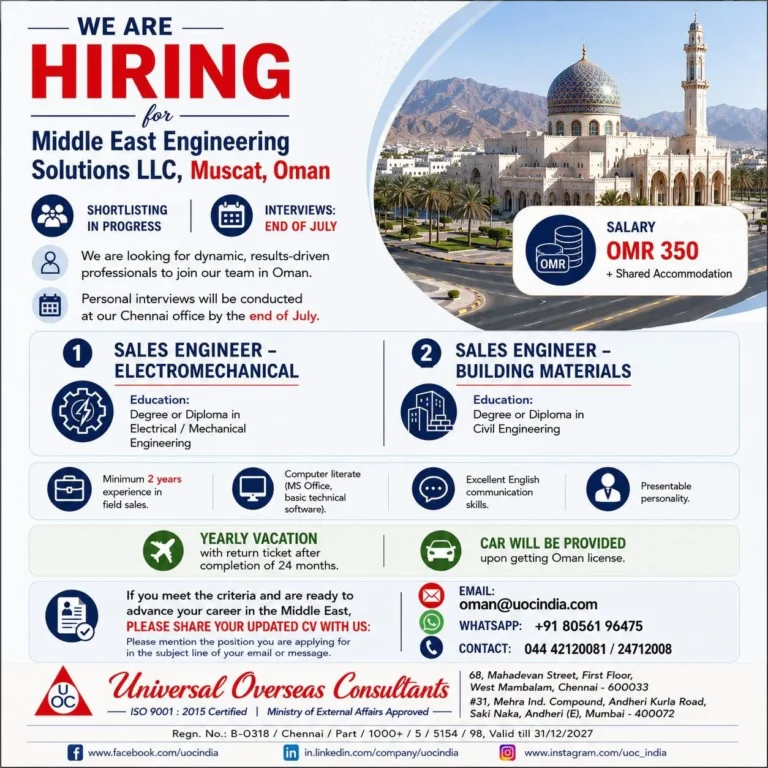 Middle East Engineering Solutions LLC Hiring Sales Engineers in Muscat, Oman