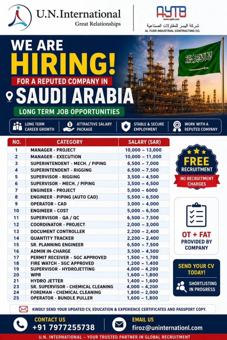 Saudi Arabia Oil & Gas Jobs 2026 – Free Recruitment | AYTB Industrial Contracting Company