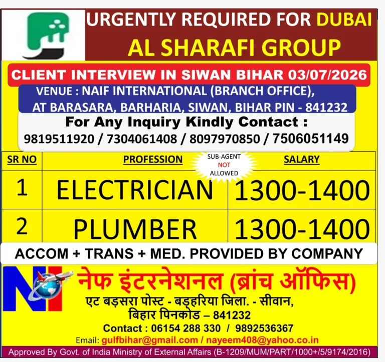 Electrician & Plumber Jobs in Dubai 2026 – Al Sharafi Group | Client Interview on 03 July 2026