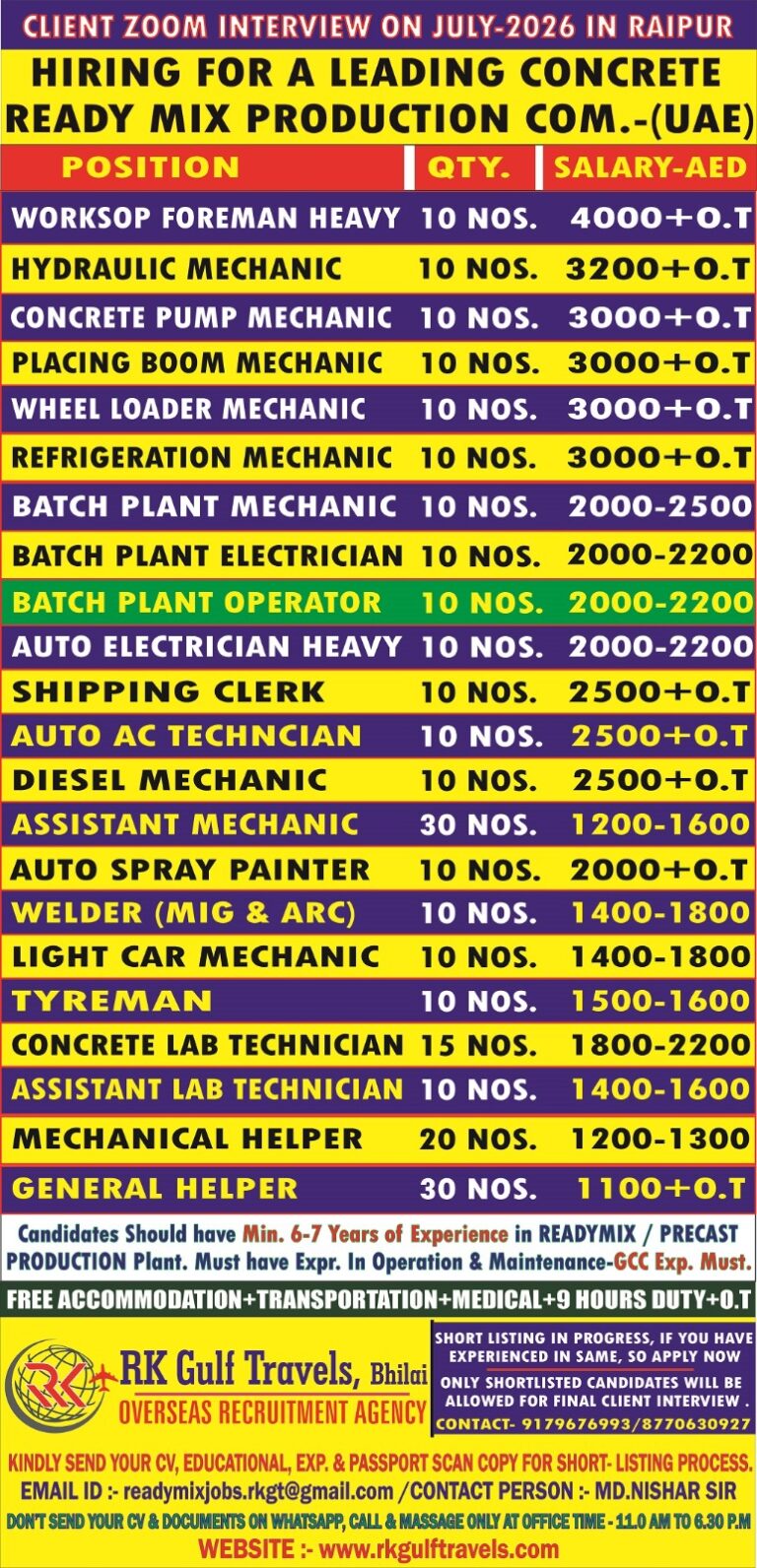 UAE Ready Mix Production Company Jobs 2026 – Client Zoom Interview in Raipur | Apply Now