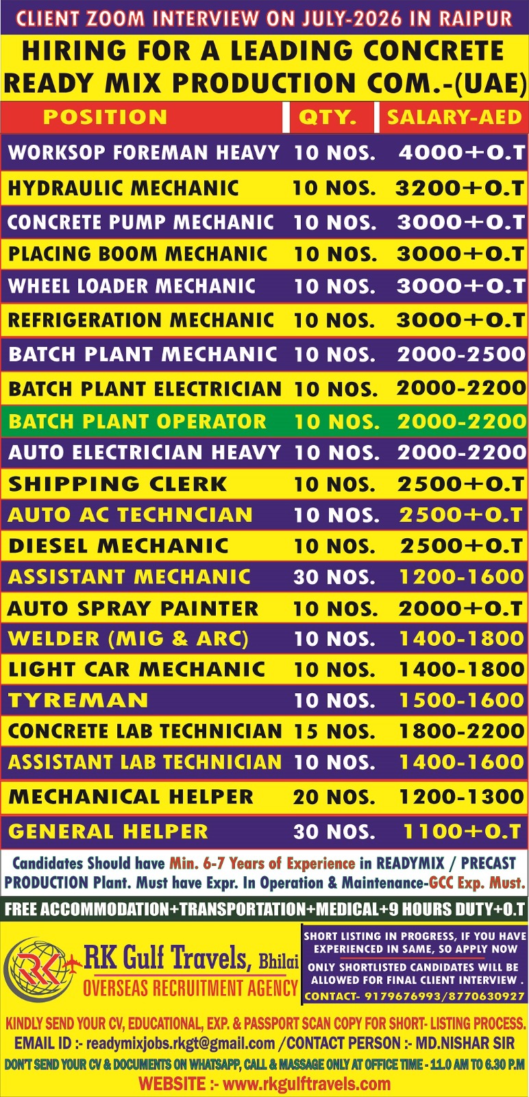 UAE Ready Mix Production Company Jobs 2026 – Client Zoom Interview in Raipur | Apply Now