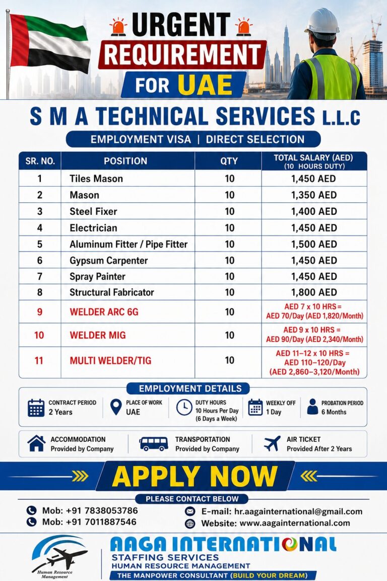 UAE Job Vacancies 2026 – S M A Technical Services L.L.C. | Direct Selection | Employment Visa
