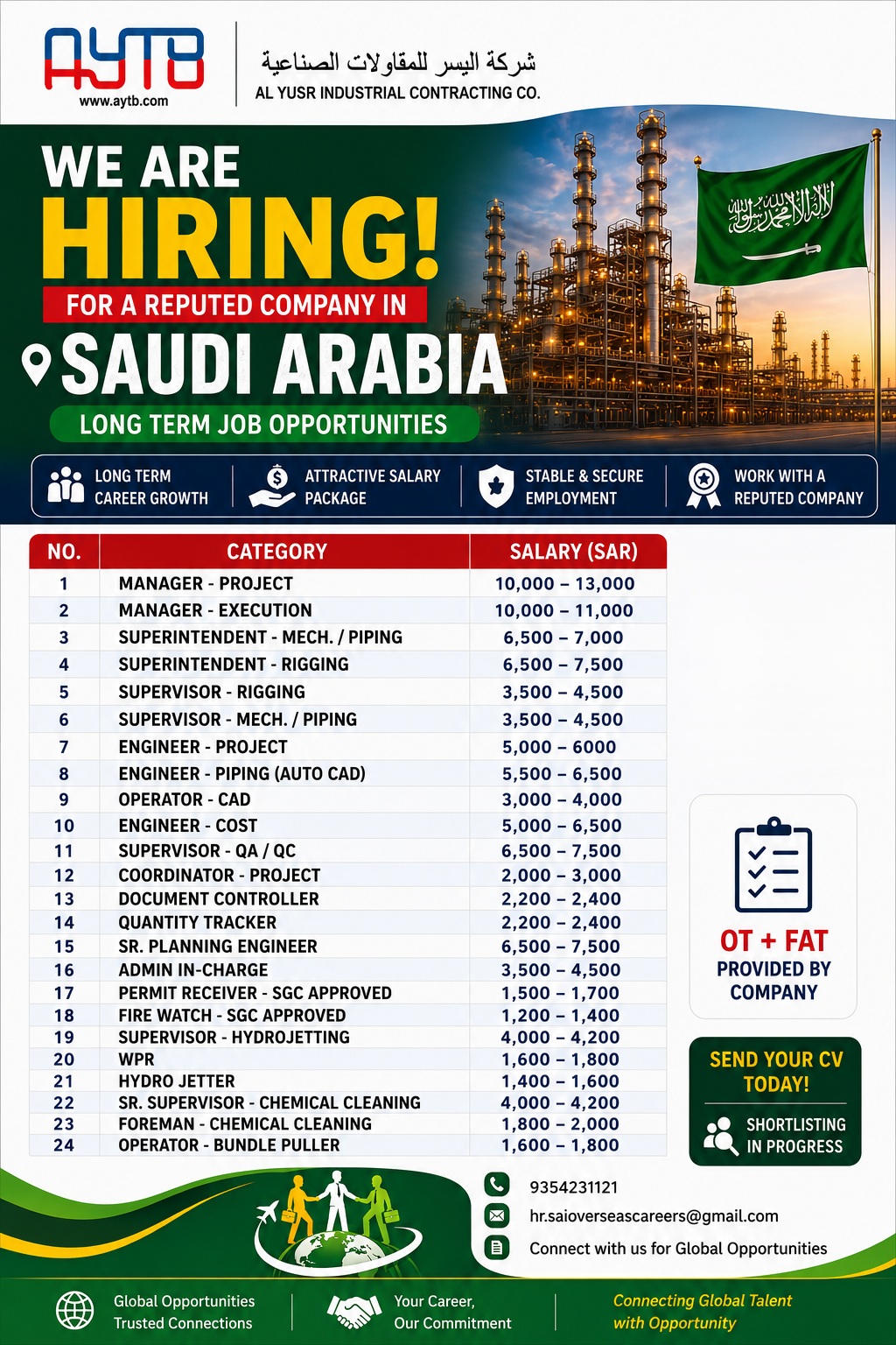 Saudi Arabia Long-Term Job Opportunities 2026 | Al Yusr Industrial Contracting Co. | Apply Now