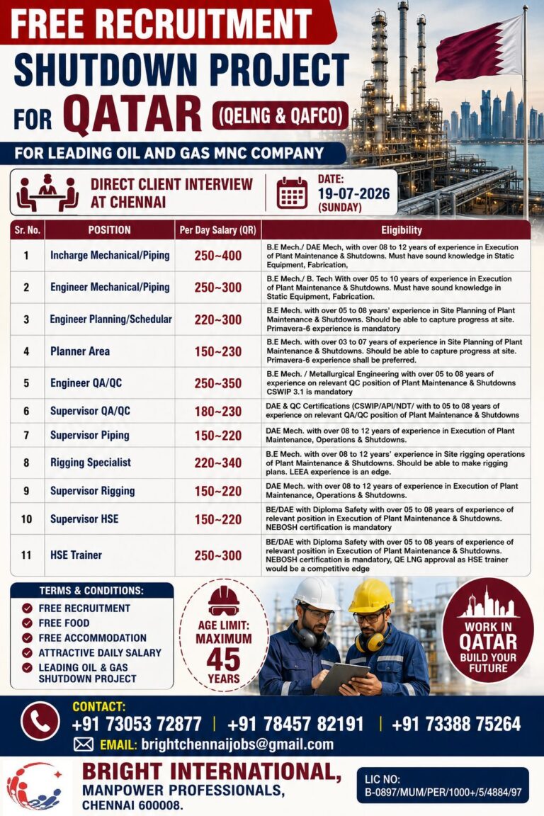 Qatar Shutdown Project Jobs 2026 – Free Recruitment | Direct Client Interview in Chennai