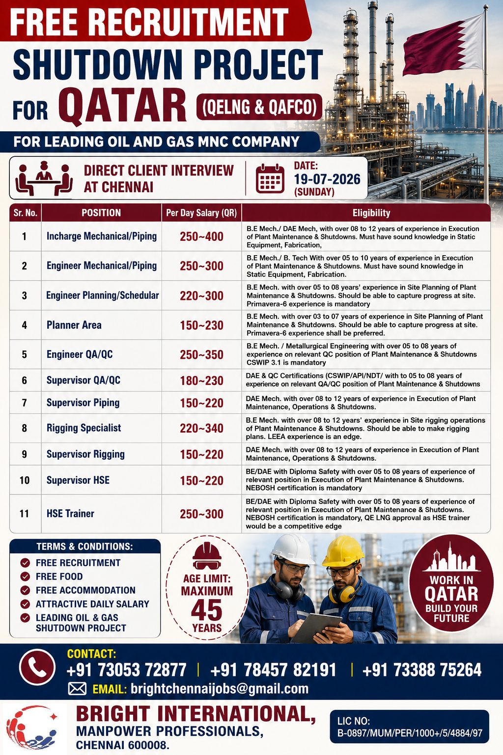 Qatar Shutdown Project Jobs 2026 – Free Recruitment | Direct Client Interview in Chennai