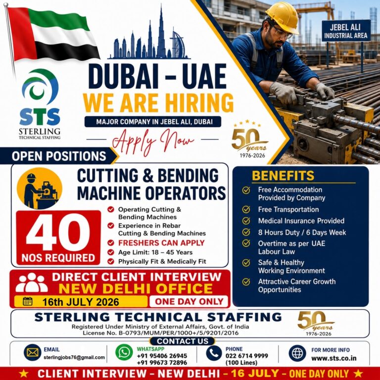 Cutting & Bending Machine Operator Jobs in Dubai, UAE – Direct Client Interview | Freshers Can Apply